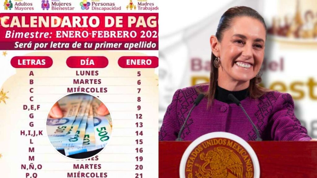 Mujeres Bienestar enero 2026 calendario de pagos y beneficiarias del 8 de enero