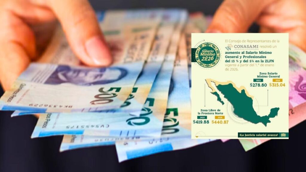 Pensiones mínimas 2026 guía del aumento del 7% para jubilados